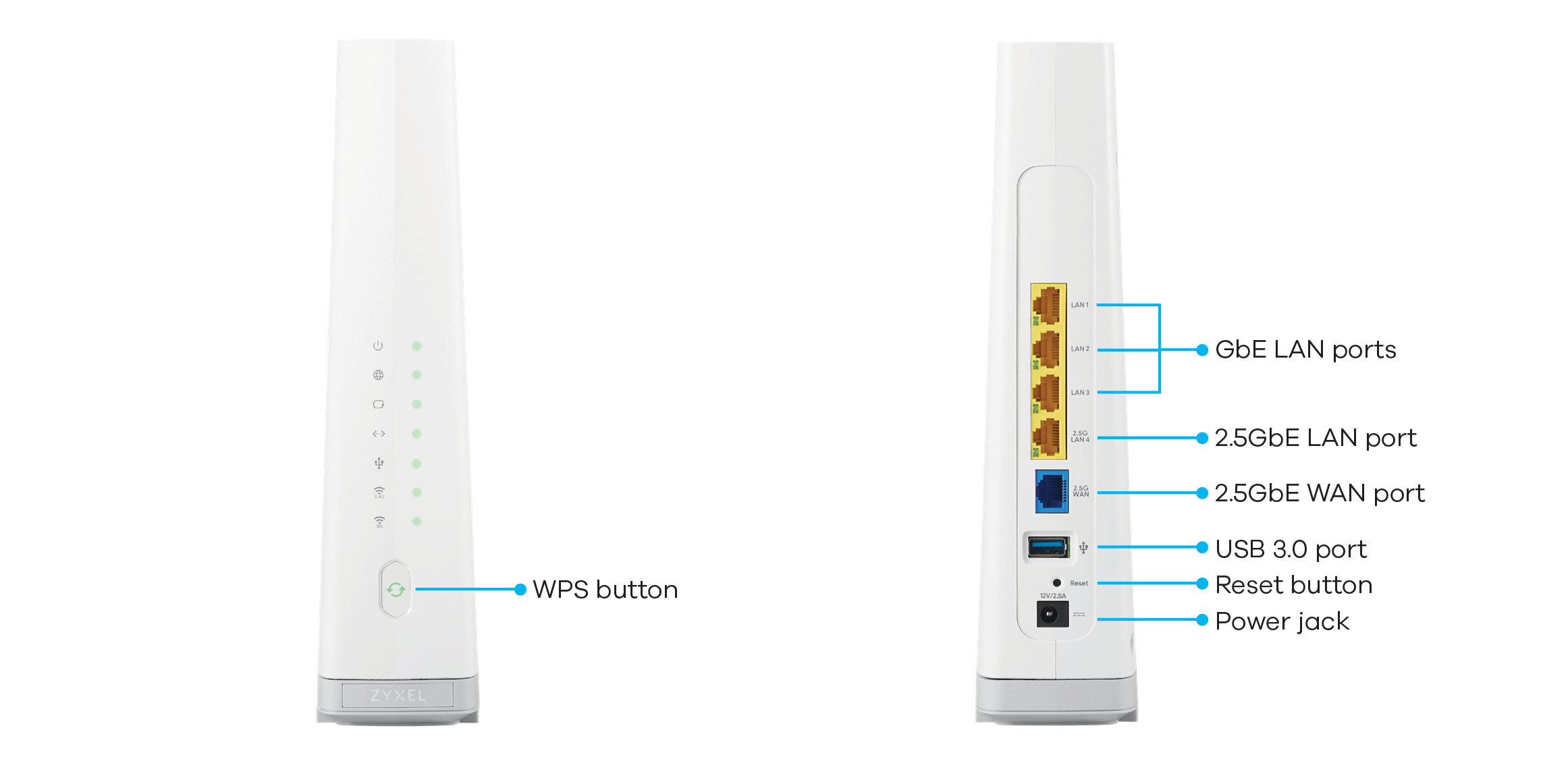 RFKB Support Smart WiFi Equipment